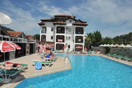 Отель Ekinci Palace 3*